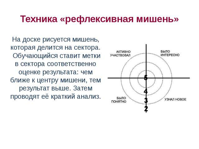 Рефлексия мишень картинка