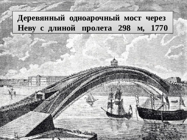 Проекты лифта самобеглой коляски одноарочного моста через неву принадлежат