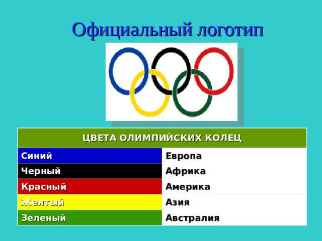 Цвет олимпийских колец картинки