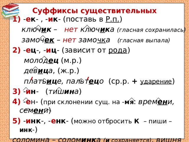 Слова с выпавшими гласными. Суффикс ЧК. Есть суффикс ЧК. Суффикс ЧК гречу. Блин добавить суффикс ЧК.