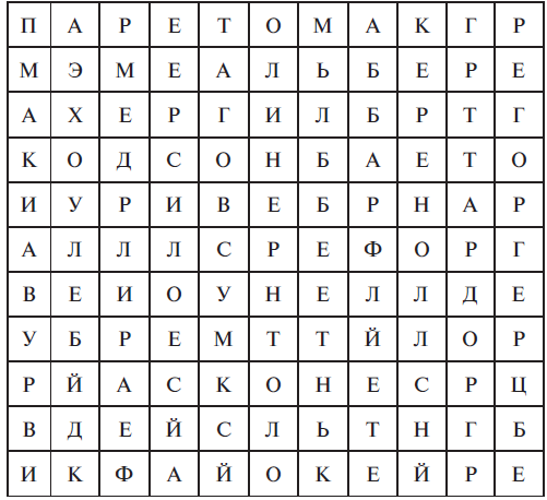 Найди по вертикали. Чайнворд примеры. Чайнворд «управление — искусство». Чайнворд по теме менеджмент. Чайнворд менеджмент с ответами.