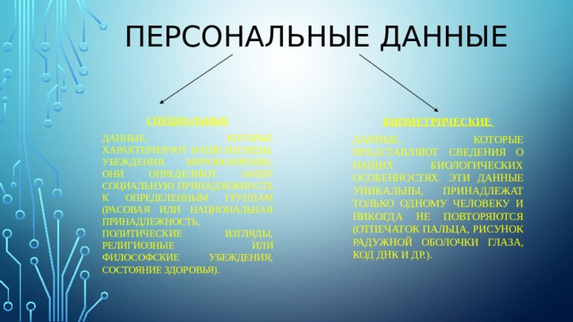 ПЕРСОНАЛЬНЫЕ ДАННЫЕ Биометрические ДАННЫЕ, которые представляют сведения о наших биологических особенностях. Эти данные уникальны, принадлежат только одному человеку и никогда не повторяются (отпечаток пальца, рисунок радужной оболочки глаза, код ДНК и др.). Специальные данные, которые характеризуют наши взгляды, убеждения, мировоззрение, они определяют нашу социальную принадлежность к определенным группам (расовая или национальная принадлежность, политические взгляды, религиозные или философские убеждения, состояние здоровья).    