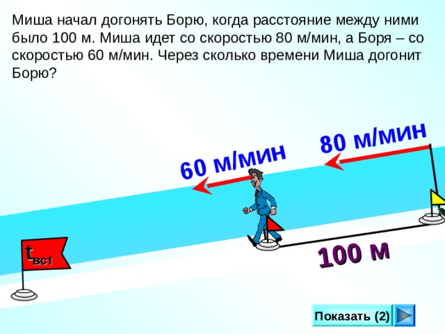  80 м/мин  100 м 60 м/мин  t вст Миша начал догонять Борю, когда расстояние между ними было 100 м. Миша идет со скоростью 80 м/мин, а Боря – со скоростью 60 м/мин. Через сколько времени Миша догонит Борю? Л.Г. Петерсон «Математика 4 класс» Урок 2 8. Показать (2) 18 