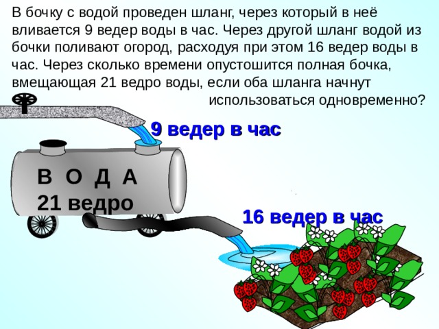 В бочку с водой проведен шланг, через который в неё вливается 9 ведер воды в час. Через другой шланг водой из бочки поливают огород, расходуя при этом 16 ведер воды в час. Через сколько времени опустошится полная бочка, вмещающая 21 ведро воды, если оба шланга начнут  использоваться одновременно? 9 ведер в час В О Д А 21 ведро 16 ведер в час Л.Г. Петерсон «Математика 4 класс» Урок 2 8.  20 