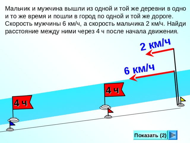 4 ч 4 ч 6 км/ч  2 км/ч Мальчик и мужчина вышли из одной и той же деревни в одно и то же время и пошли в город по одной и той же дороге. Скорость мужчины 6 км/ч, а скорость мальчика 2 км/ч. Найди расстояние между ними через 4 ч после начала движения. Л.Г. Петерсон «Математика 4 класс» Урок 2 . Показать (2) 21 