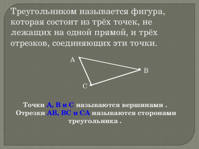 Треугольником называется фигура,  которая состоит из трёх точек, не лежащих на одной прямой, и трёх отрезков, соединяющих эти точки. А В С Точки А, В и С называются вершинами . Отрезки АВ, ВС и СА называются сторонами треугольника .  