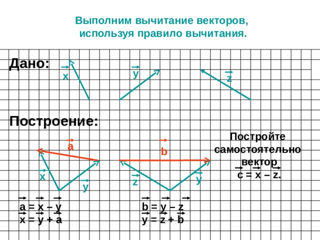 Сложение и вычитание векторов презентация 9 класс атанасян