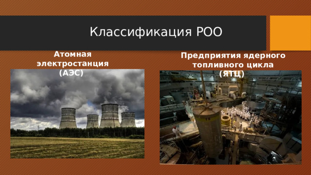 Классификация РОО Атомная электростанция (АЭС) Предприятия ядерного топливного цикла (ЯТЦ) 