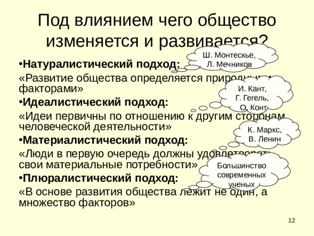 Под влиянием чего общество изменяется и развивается? Ш. Монтескье, Л. Мечников Натуралистический подход: «Развитие общества определяется природными факторами» Идеалистический подход: «Идеи первичны по отношению к другим сторонам человеческой деятельности» Материалистический подход: «Люди в первую очередь должны удовлетворять свои материальные потребности» Плюралистический подход: «В основе развития общества лежит не один, а множество факторов» И. Кант, Г. Гегель, О. Конт К. Маркс, В. Ленин Большинство современных ученых  