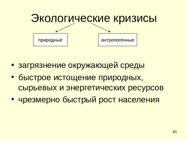 Экологические кризисы природные антропогенные загрязнение окружающей среды быстрое истощение природных, сырьевых и энергетических ресурсов чрезмерно быстрый рост населения  