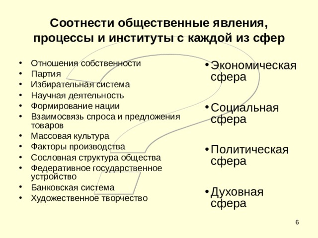 Соотнести общественные явления, процессы и институты с каждой из сфер Отношения собственности Партия Избирательная система Научная деятельность Формирование нации Взаимосвязь спроса и предложения товаров Массовая культура Факторы производства Сословная структура общества Федеративное государственное устройство Банковская система Художественное творчество   Экономическая сфера  Социальная сфера  Политическая сфера  Духовная сфера  