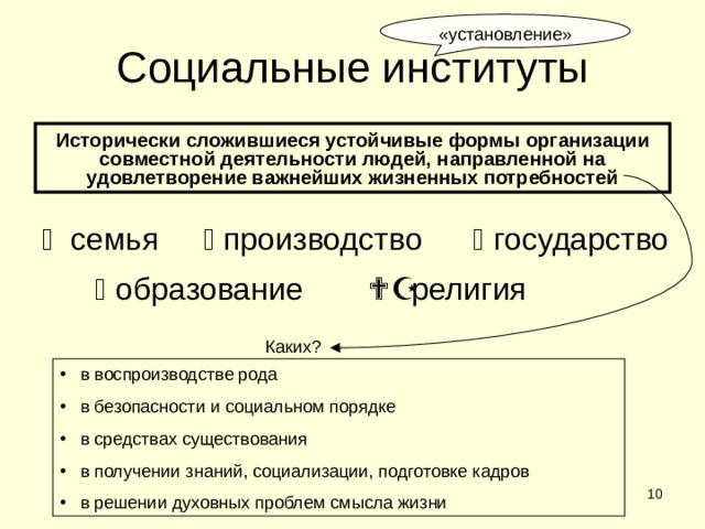 «установление» Социальные институты Исторически сложившиеся устойчивые формы организации совместной деятельности людей, направленной на удовлетворение важнейших жизненных потребностей   семья   производство   государство   образование   религия Каких? в воспроизводстве рода в безопасности и социальном порядке в средствах существования в получении знаний, социализации, подготовке кадров в решении духовных проблем смысла жизни  