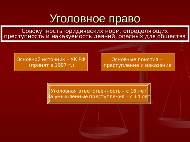 Юридическая оценка действий в уголовном праве образец