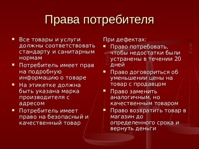 Памятка покупателя обществознание 7 класс презентация