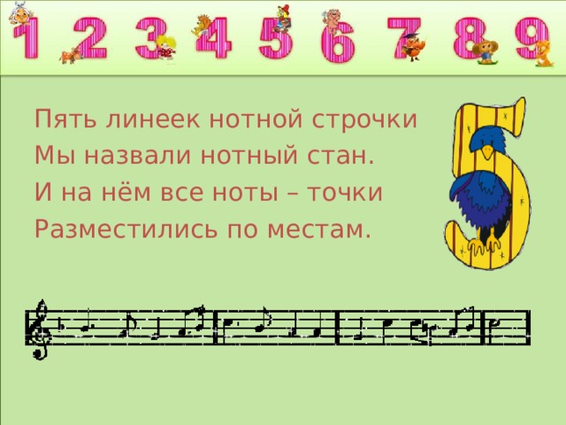 Пять линеек нотной строчки Мы назвали нотный стан. И на нём все ноты – точки Разместились по местам. 