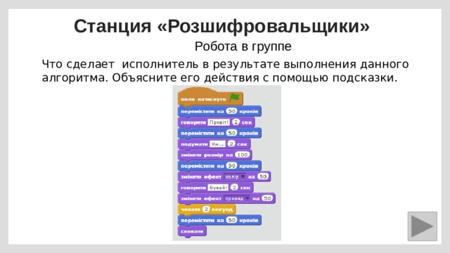 Станция «Розшифровальщики» Робота в группе Что сделает исполнитель в результате выполнения данного алгоритма. Объясните его действия с помощью подсказки. 