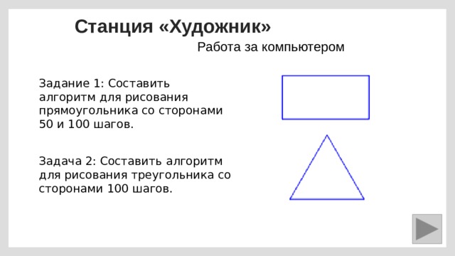 Станция «Художник» Работа за компьютером Задание 1: Составить алгоритм для рисования прямоугольника со сторонами 50 и 100 шагов. Задача 2: Составить алгоритм для рисования треугольника со сторонами 100 шагов. 