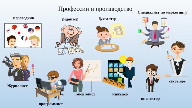 Профессии и производство Специалист по маркетингу  переводчик бухгалтер редактор секретарь Журналист экономист инженер инспектор программист 