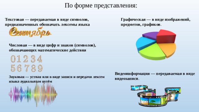 По форме представления: Текстовая — передаваемая в виде символов, предназначенных обозначать лексемы языка Графическая — в виде изображений, предметов, графиков . Числовая — в виде цифр и знаков (символов), обозначающих математические действия Видеоинформация — передаваемая в виде видеозаписи . Звуковая — устная или в виде записи и передачи лексем языка аудиальным путём 
