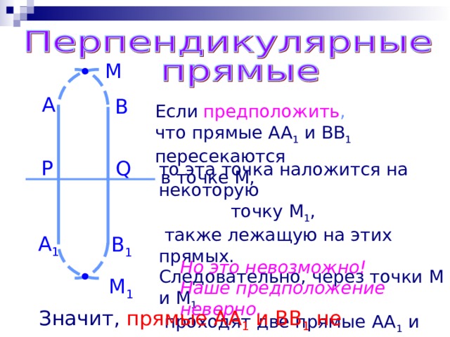 Математика 6 класс перпендикулярные прямые презентация