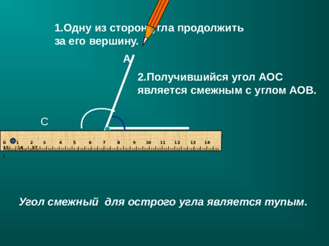 1.Одну из сторон угла продолжить за его вершину. А 2.Получившийся угол АОС является смежным с углом АОВ.  С О В 0 1  2 3  4 5  6 7 8  9 10 11 12 13 14 15 16 17 I IIII I IIII I IIII I IIII I IIII I IIII I IIII I IIII I IIII I IIII I IIII I IIII I IIII I IIII I IIII I IIII I IIII I IIII I IIII I IIII I IIII I IIII I IIII I IIII I IIII I IIII I IIII I IIII I IIII I IIII I IIII I IIII I IIII I IIII I  Угол смежный для острого угла является тупым . 