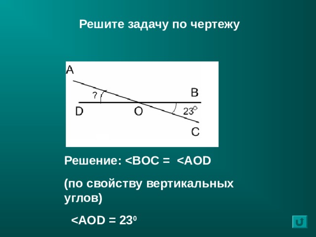 Решите задачу по чертежу Решение:  ( по свойству вертикальных углов )   0  