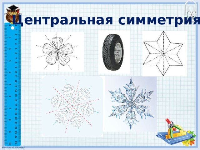 Центральная симметрия 