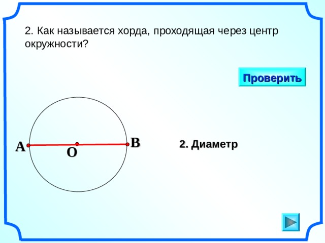 Как изображается хорда на чертеже окружности