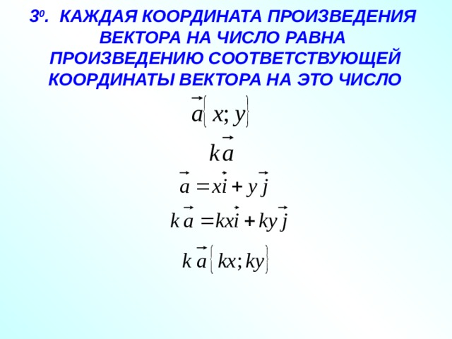 Координаты вектора - Геометрия - Презентации - 11 класс