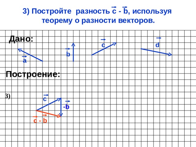 3 ) Постройте разность с - b , используя теорему о разности векторов. Дано: d c b а Построение: 3 ) с - b с - b 