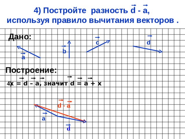 4) Постройте разность d - а, используя правило вычитания векторов . Дано: d c b а Построение: 4 ) х = d – a , значит d = а + х d - a а d 