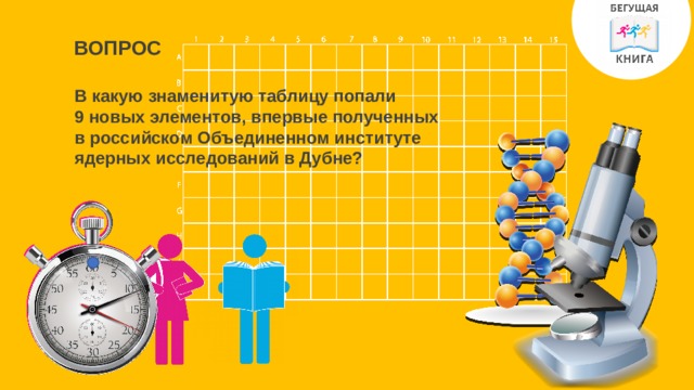 ВОПРОС В какую знаменитую таблицу попали 9 новых элементов, впервые полученных в российском Объединенном институте ядерных исследований в Дубне? 