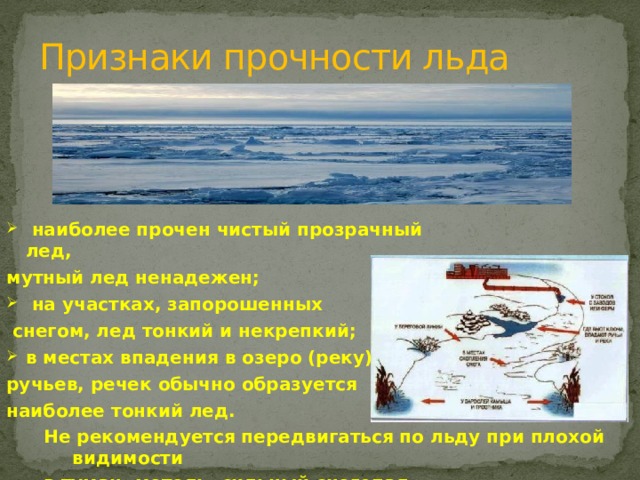 Признаки прочности льда  наиболее прочен чистый прозрачный лед, мутный лед ненадежен;  на участках, запорошенных  снегом, лед тонкий и некрепкий; в местах впадения в озеро (реку) ручьев, речек обычно образуется наиболее тонкий лед.   Не рекомендуется передвигаться по льду при плохой видимости в туман, метель, сильный снегопад  