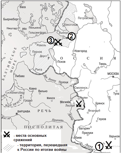 Подпишите на карте полтаву и ригу