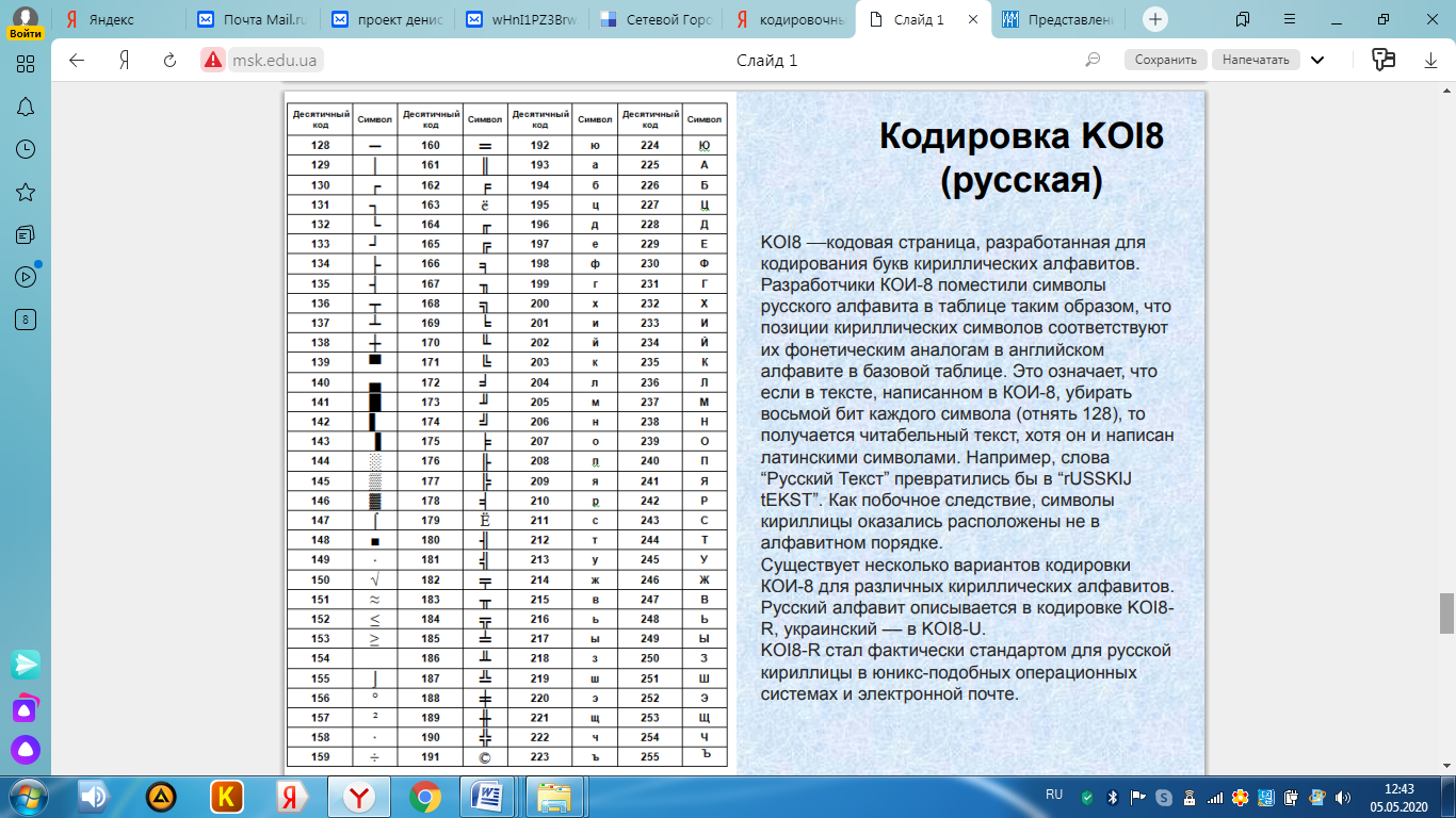 Шифрование информации проект по информатике 9 класс