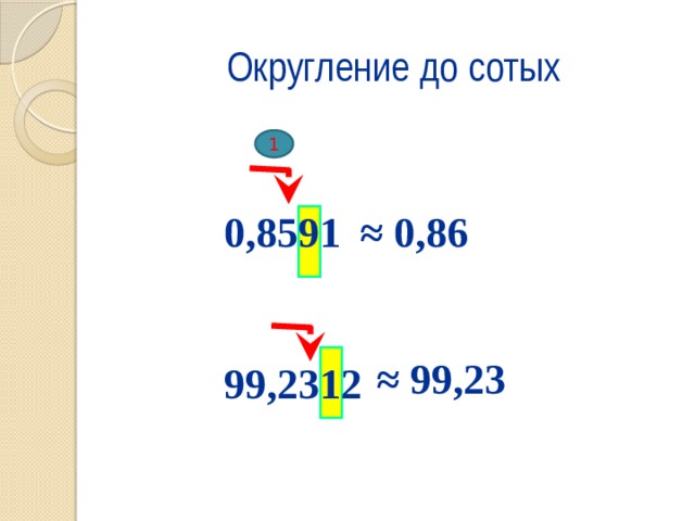Округление до сотых 1 0,8591 ≈ 0,86     ≈ 99,23 99,2312 
