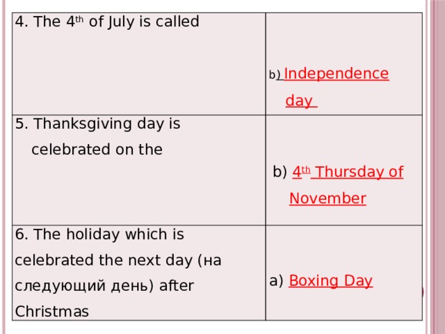 4. The 4 th  of July is called 5. Thanksgiving day is celebrated on the 6. The holiday which is celebrated the next day (на следующий день) after Christmas b ) Independence day b) 4 th  Thursday of November a) Boxing Day 