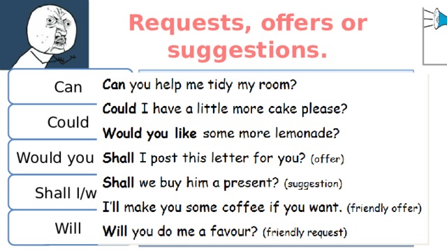 Offer request