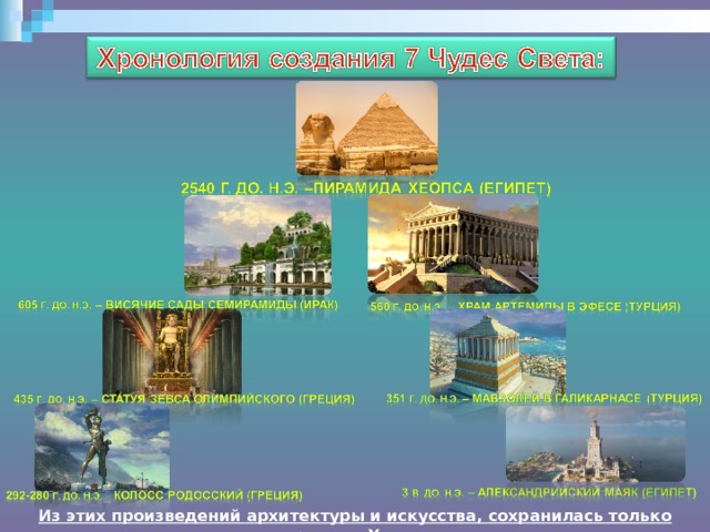 Из этих произведений архитектуры и искусства, сохранилась только пирамида Хеопса. 