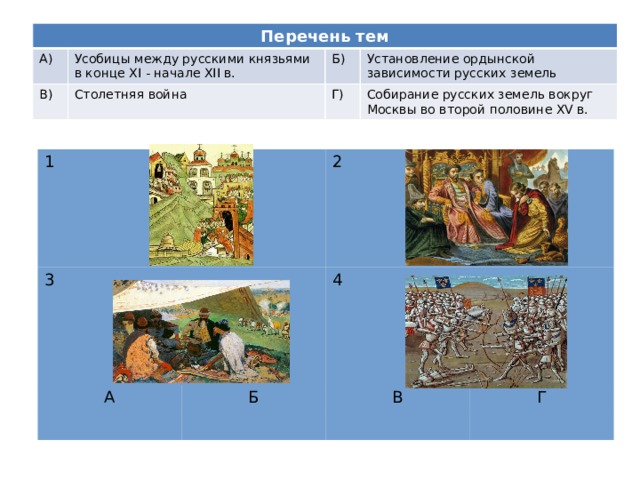 Усобицы между русскими князьями в конце 11 12 картинки