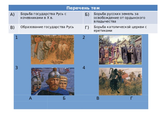 Борьба русских княжеств с кочевниками в xii в картинках