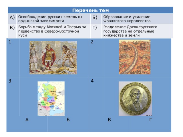 Борьба за первенство в северо восточной руси в xiv в картинки