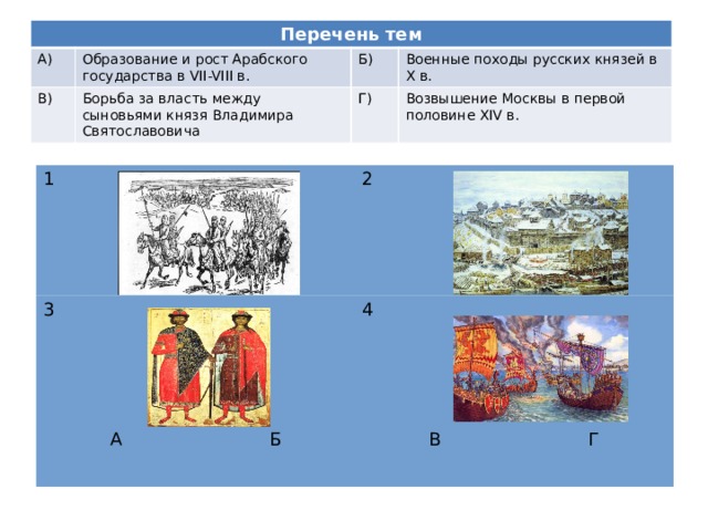 Борьба за власть на руси после смерти князя владимира святославича картинки впр ответ