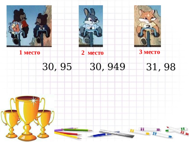 3 место 1 место 2 место 30, 949 30, 95 31, 98  