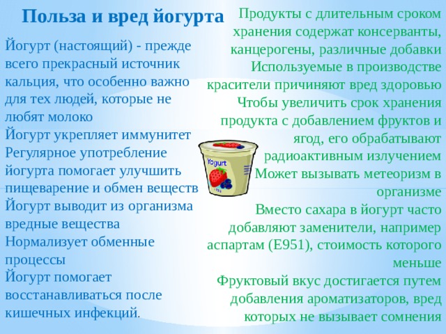 Польза и вред йогурта Продукты с длительным сроком хранения содержат консерванты, канцерогены, различные добавки Используемые в производстве красители причиняют вред здоровью Чтобы увеличить срок хранения продукта с добавлением фруктов и ягод, его обрабатывают радиоактивным излучением Может вызывать метеоризм в организме Вместо сахара в йогурт часто добавляют заменители, например аспартам (Е951), стоимость которого меньше Фруктовый вкус достигается путем добавления ароматизаторов, вред которых не вызывает сомнения Йогурт (настоящий) - прежде всего прекрасный источник кальция, что особенно важно для тех людей, которые не любят молоко Йогурт укрепляет иммунитет Регулярное употребление йогурта помогает улучшить пищеварение и обмен веществ Йогурт выводит из организма вредные вещества Нормализует обменные процессы Йогурт помогает восстанавливаться после кишечных инфекций . 