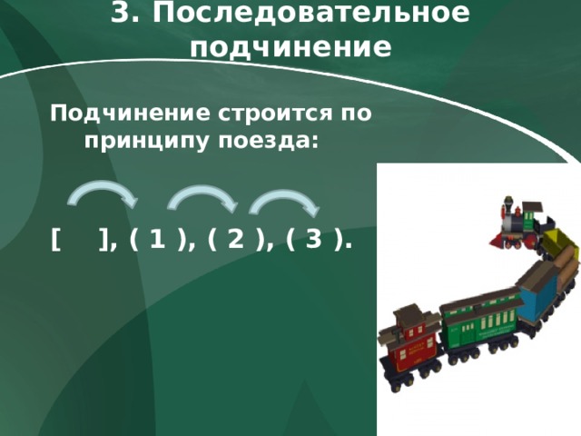 3. Последовательное подчинение    Подчинение строится по принципу поезда:    [ ], ( 1 ), ( 2 ), ( 3 ).  