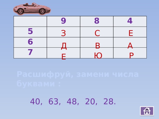 9 5 6 8 4 7 С Е З В Д А Ю Р Е Расшифруй, замени числа буквами : 40, 63, 48, 20, 28. 