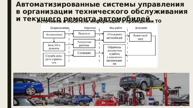 Пост текущего ремонта автомобилей