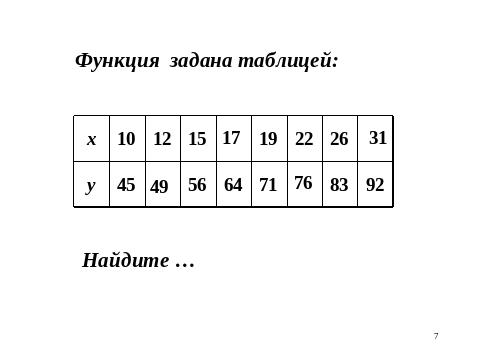Прямая пропорциональность и ее график 7 класс презентация, доклад