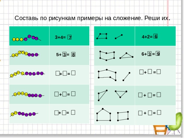 Математика 2 класс составь к рисунку примеры